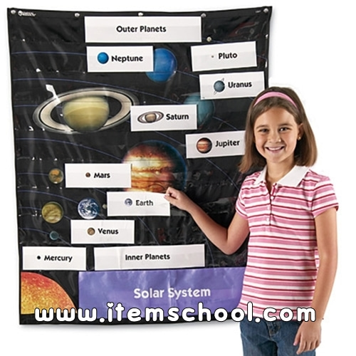 태양계학습포켓차트 Solar System Pocket Chart
